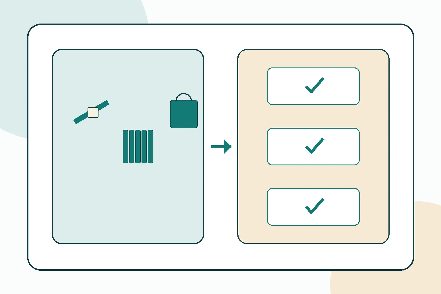 Controlled handoff map for specification, artwork, color, evidence and packing revisions