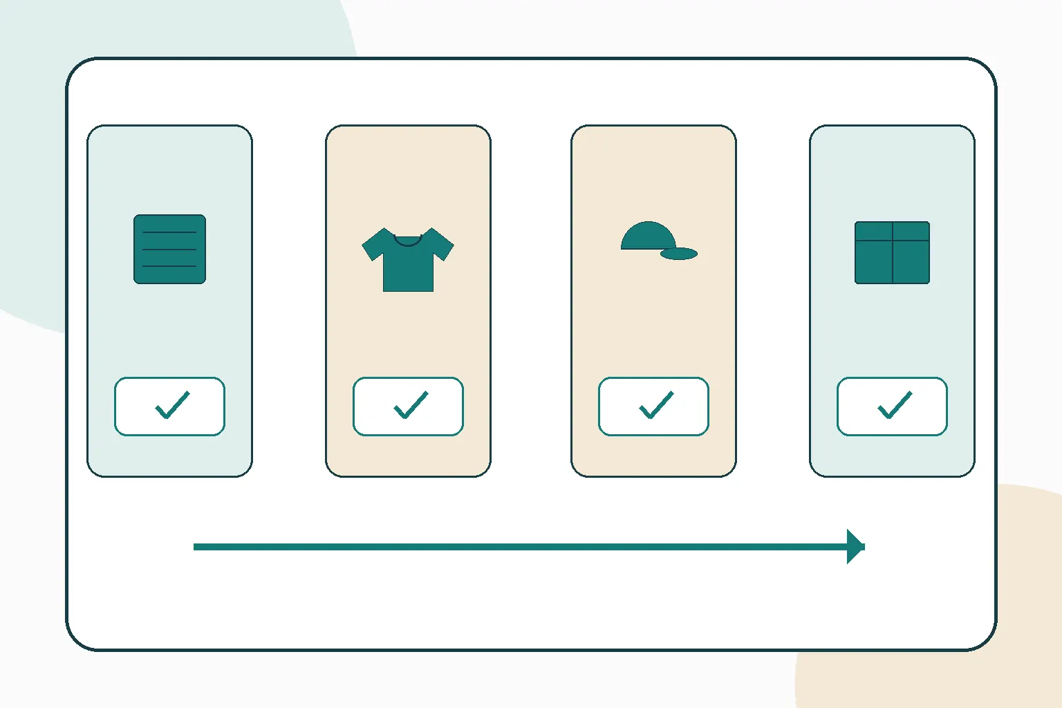 Option-system map connecting product construction, components, presentation and packing