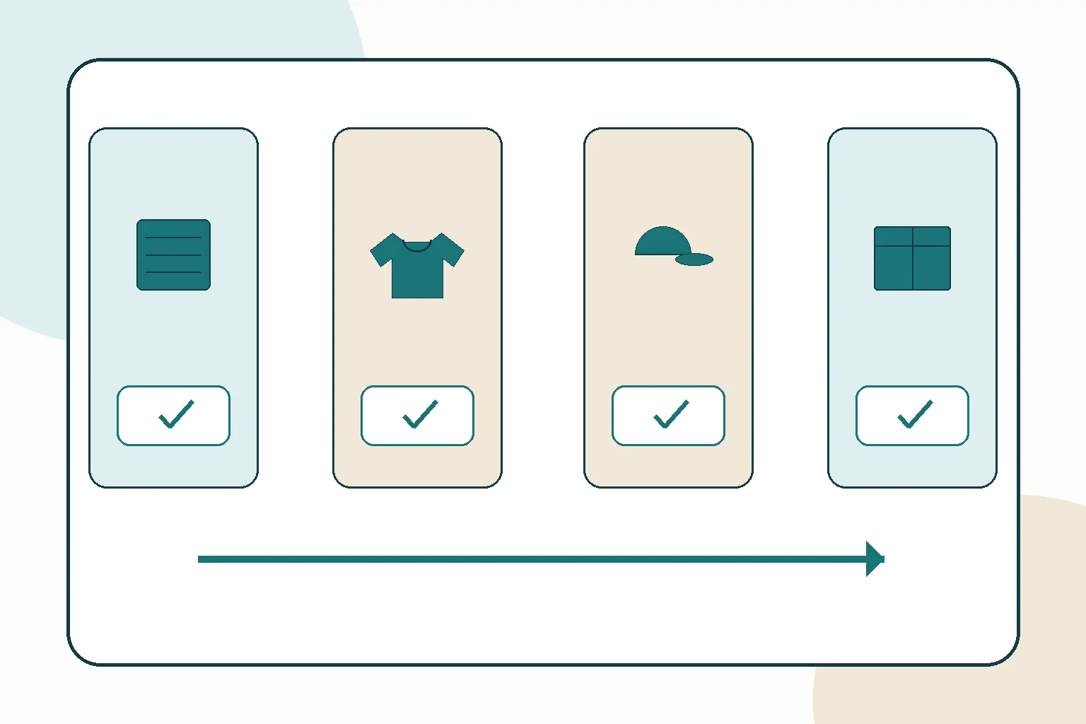 Inquiry security map separating business contact fields, project details and anti-abuse controls