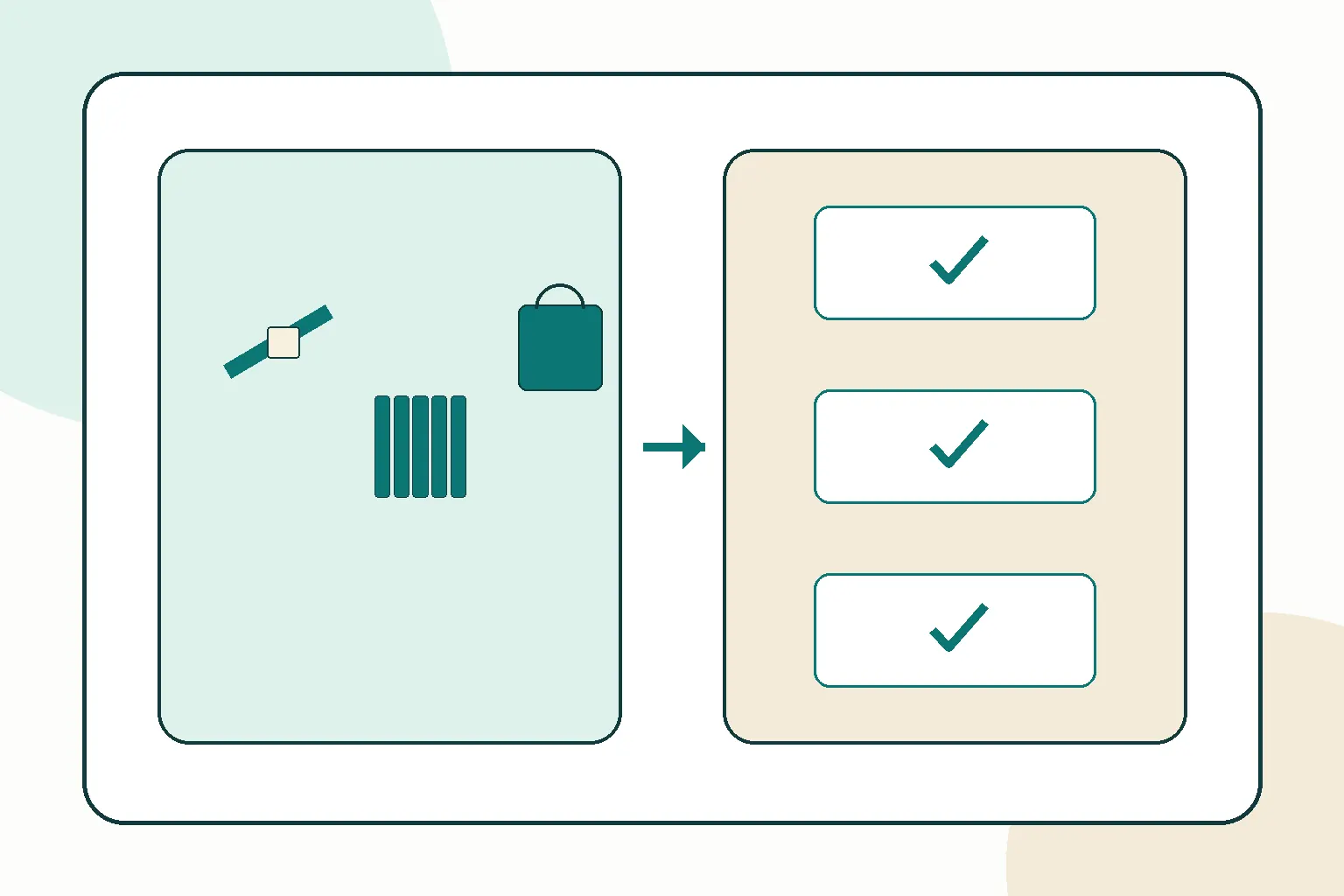 In-process control map for sewn, welded, assembled and decorated product routes